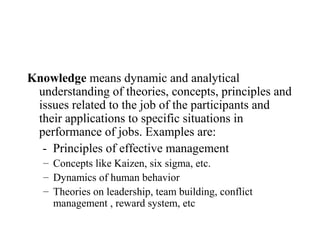 Knowledge means dynamic and analytical
 understanding of theories, concepts, principles and
 issues related to the job of the participants and
 their applications to specific situations in
 performance of jobs. Examples are:
  - Principles of effective management
   – Concepts like Kaizen, six sigma, etc.
   – Dynamics of human behavior
   – Theories on leadership, team building, conflict
     management , reward system, etc
 