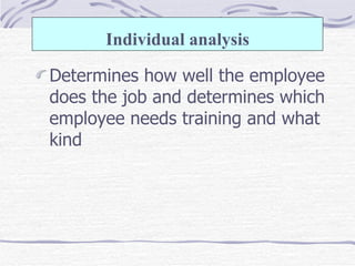 Determines how well the employee does the job and determines which employee needs training and what kind Individual analysis 