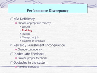 KSA Deficiency Choose appropriate remedy Job Aid Training Practice Change the job Transfer or terminate Reward / Punishment Incongruence  Change contingency Inadequate Feedback Provide proper feedback Obstacles in the system Remove obstacles  Performance Discrepancy 