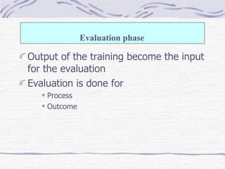 Output of the training become the input for the evaluation  Evaluation is done for  Process Outcome  Evaluation phase   