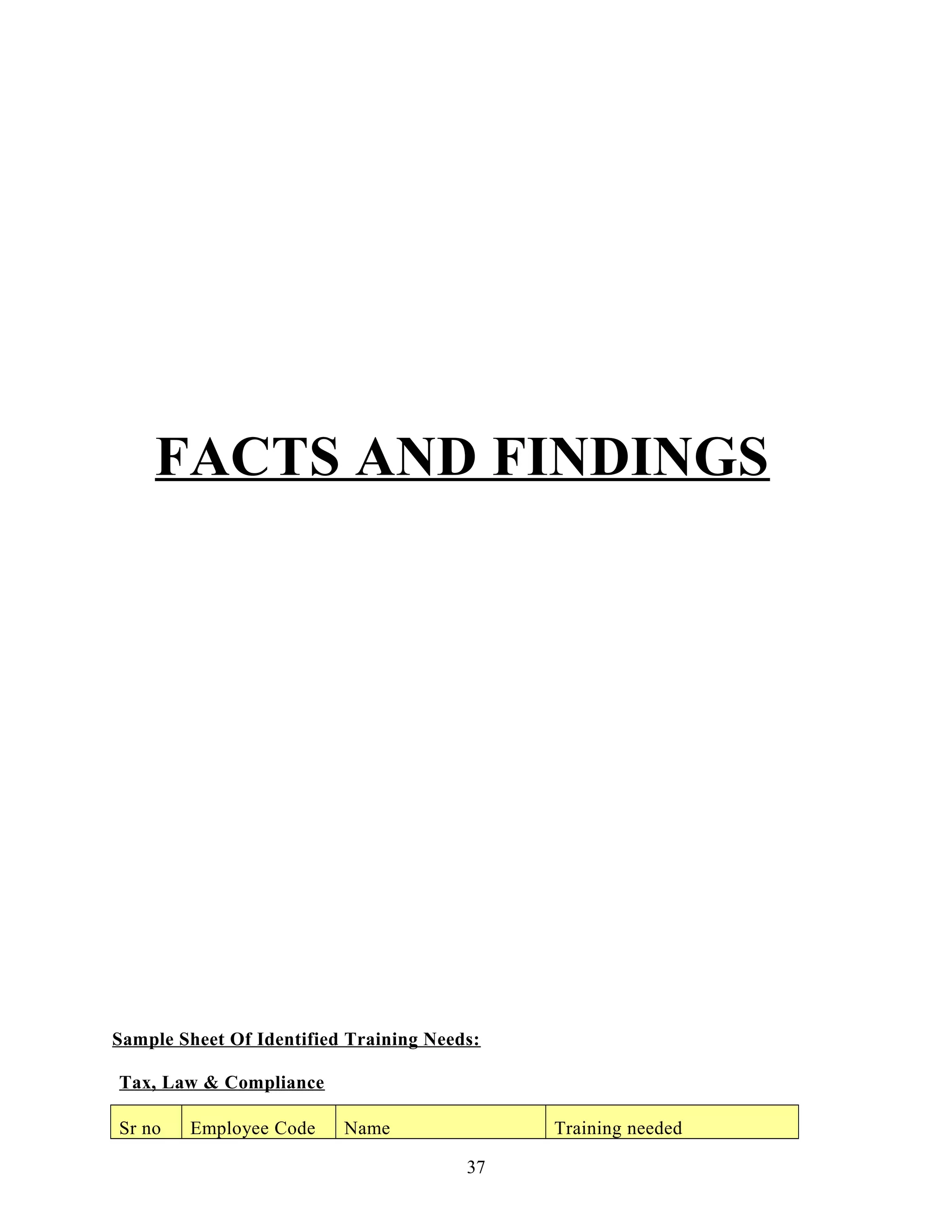 FACTS AND FINDINGS
Sample Sheet Of Identified Training Needs:
Tax, Law & Compliance
Sr no Employee Code Name Training needed
37
 