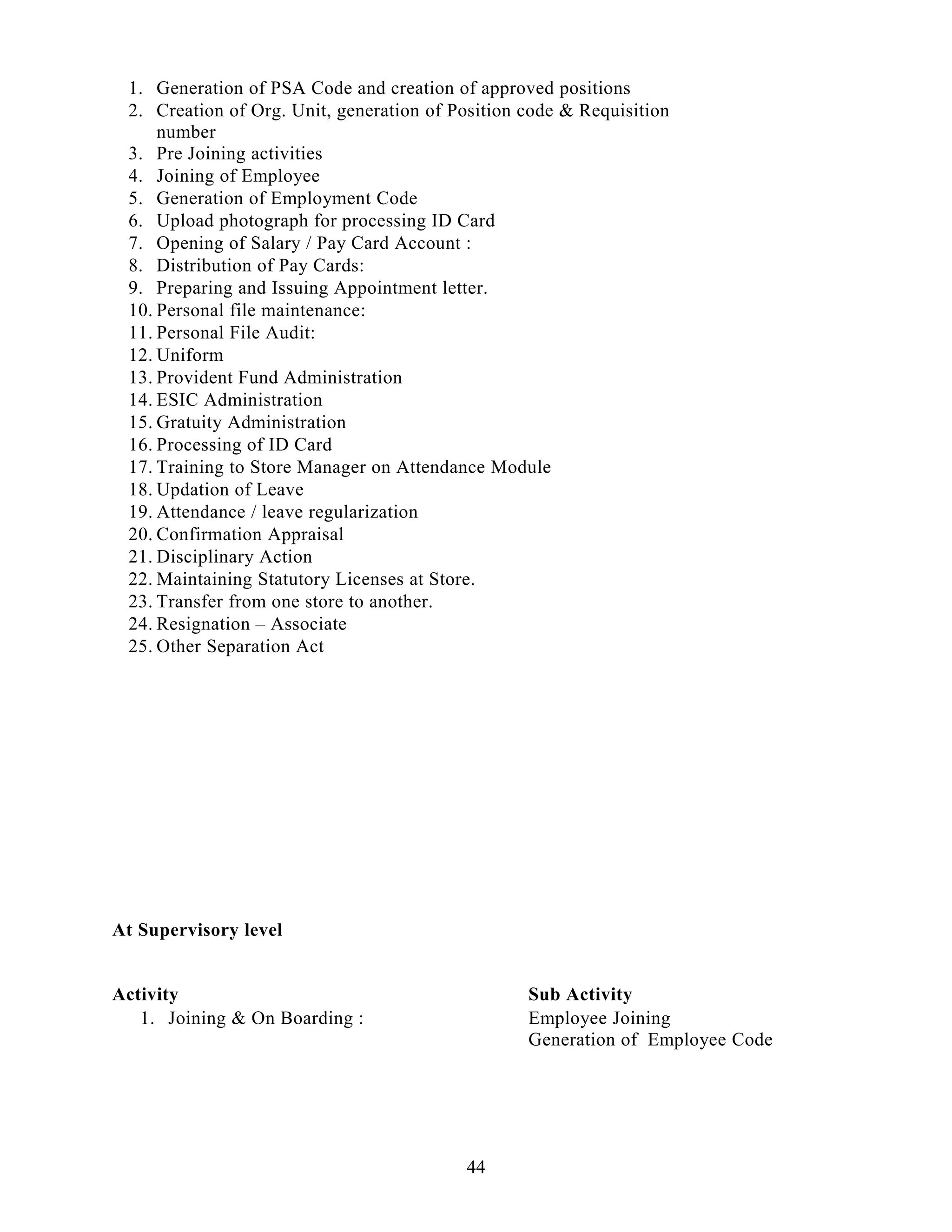 1. Generation of PSA Code and creation of approved positions
2. Creation of Org. Unit, generation of Position code & Requisition
number
3. Pre Joining activities
4. Joining of Employee
5. Generation of Employment Code
6. Upload photograph for processing ID Card
7. Opening of Salary / Pay Card Account :
8. Distribution of Pay Cards:
9. Preparing and Issuing Appointment letter.
10. Personal file maintenance:
11. Personal File Audit:
12. Uniform
13. Provident Fund Administration
14. ESIC Administration
15. Gratuity Administration
16. Processing of ID Card
17. Training to Store Manager on Attendance Module
18. Updation of Leave
19. Attendance / leave regularization
20. Confirmation Appraisal
21. Disciplinary Action
22. Maintaining Statutory Licenses at Store.
23. Transfer from one store to another.
24. Resignation – Associate
25. Other Separation Act
At Supervisory level
Activity Sub Activity
1. Joining & On Boarding : Employee Joining
Generation of Employee Code
44
 