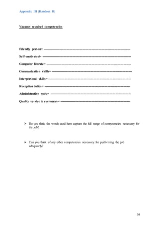 34
Appendix III (Handout B)
Vacancy required competencies
Friendly person= ----------------------------------------------------------------------------------
Self- motivated= ------------------------------------------------------------------------------------
Computer literate= --------------------------------------------------------------------------------
Communication skills= ----------------------------------------------------------------------------
Interpersonal skills= ------------------------------------------------------------------------------
Reception duties= ---------------------------------------------------------------------------------
Administrative work= ----------------------------------------------------------------------------
Quality service to customers= ------------------------------------------------------------------
 Do you think the words used here capture the full range of competencies necessary for
the job?
 Can you think of any other competencies necessary for performing the job
adequately?
 