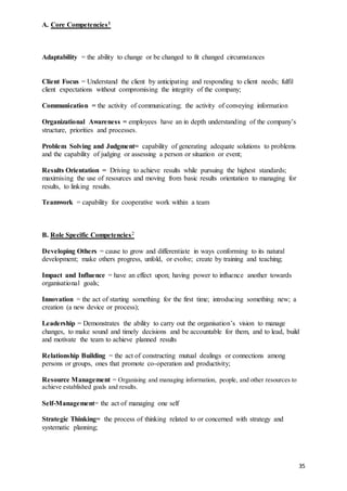 35
A. Core Competencies1
Adaptability = the ability to change or be changed to fit changed circumstances
Client Focus = Understand the client by anticipating and responding to client needs; fulfil
client expectations without compromising the integrity of the company;
Communication = the activity of communicating; the activity of conveying information
Organizational Awareness = employees have an in depth understanding of the company’s
structure, priorities and processes.
Problem Solving and Judgment= capability of generating adequate solutions to problems
and the capability of judging or assessing a person or situation or event;
Results Orientation = Driving to achieve results while pursuing the highest standards;
maximising the use of resources and moving from basic results orientation to managing for
results, to linking results.
Teamwork = capability for cooperative work within a team
B. Role Specific Competencies2
Developing Others = cause to grow and differentiate in ways conforming to its natural
development; make others progress, unfold, or evolve; create by training and teaching;
Impact and Influence = have an effect upon; having power to influence another towards
organisational goals;
Innovation = the act of starting something for the first time; introducing something new; a
creation (a new device or process);
Leadership = Demonstrates the ability to carry out the organisation’s vision to manage
changes, to make sound and timely decisions and be accountable for them, and to lead, build
and motivate the team to achieve planned results
Relationship Building = the act of constructing mutual dealings or connections among
persons or groups, ones that promote co-operation and productivity;
Resource Management = Organising and managing information, people, and other resources to
achieve established goals and results.
Self-Management= the act of managing one self
Strategic Thinking= the process of thinking related to or concerned with strategy and
systematic planning;
 