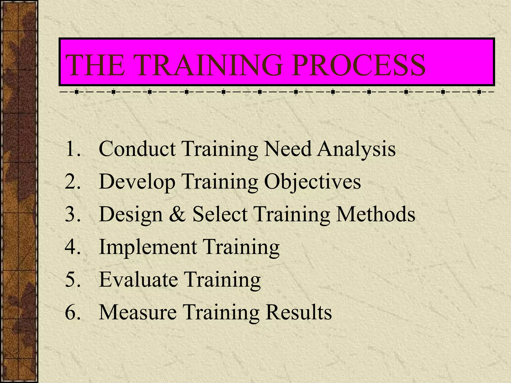 THE TRAINING PROCESS 
1. Conduct Training Need Analysis 
2. Develop Training Objectives 
3. Design & Select Training Methods 
4. Implement Training 
5. Evaluate Training 
6. Measure Training Results 
 