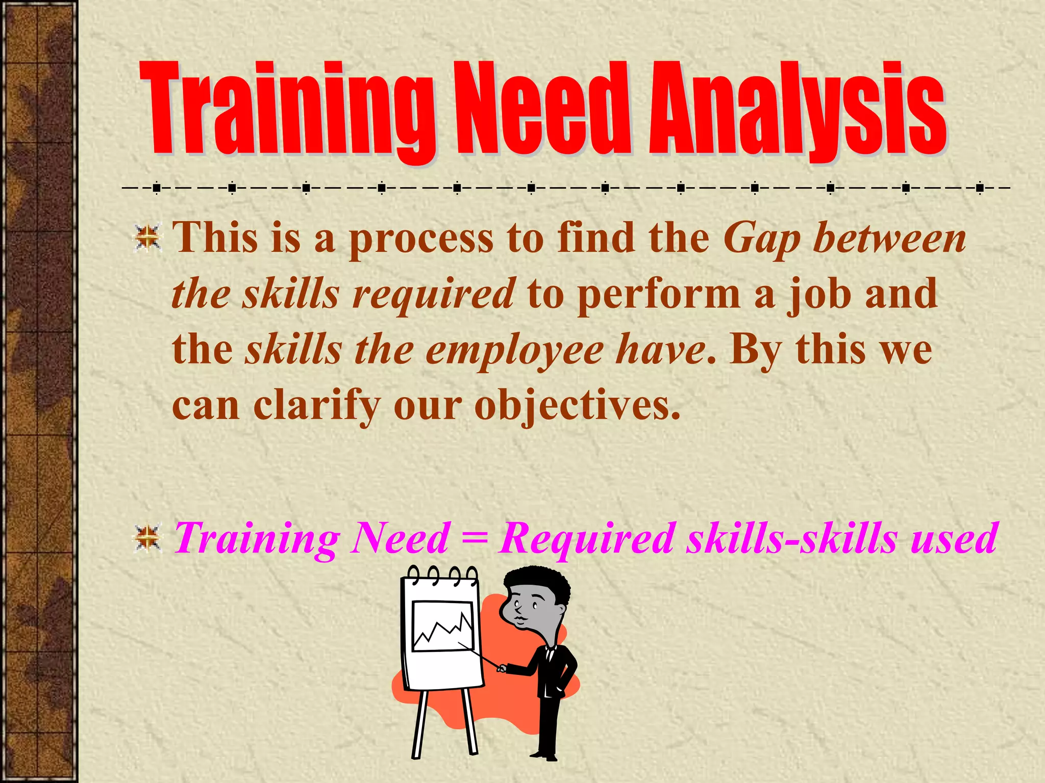 This is a process to find the Gap between 
the skills required to perform a job and 
the skills the employee have. By this we 
can clarify our objectives. 
Training Need = Required skills-skills used 
 