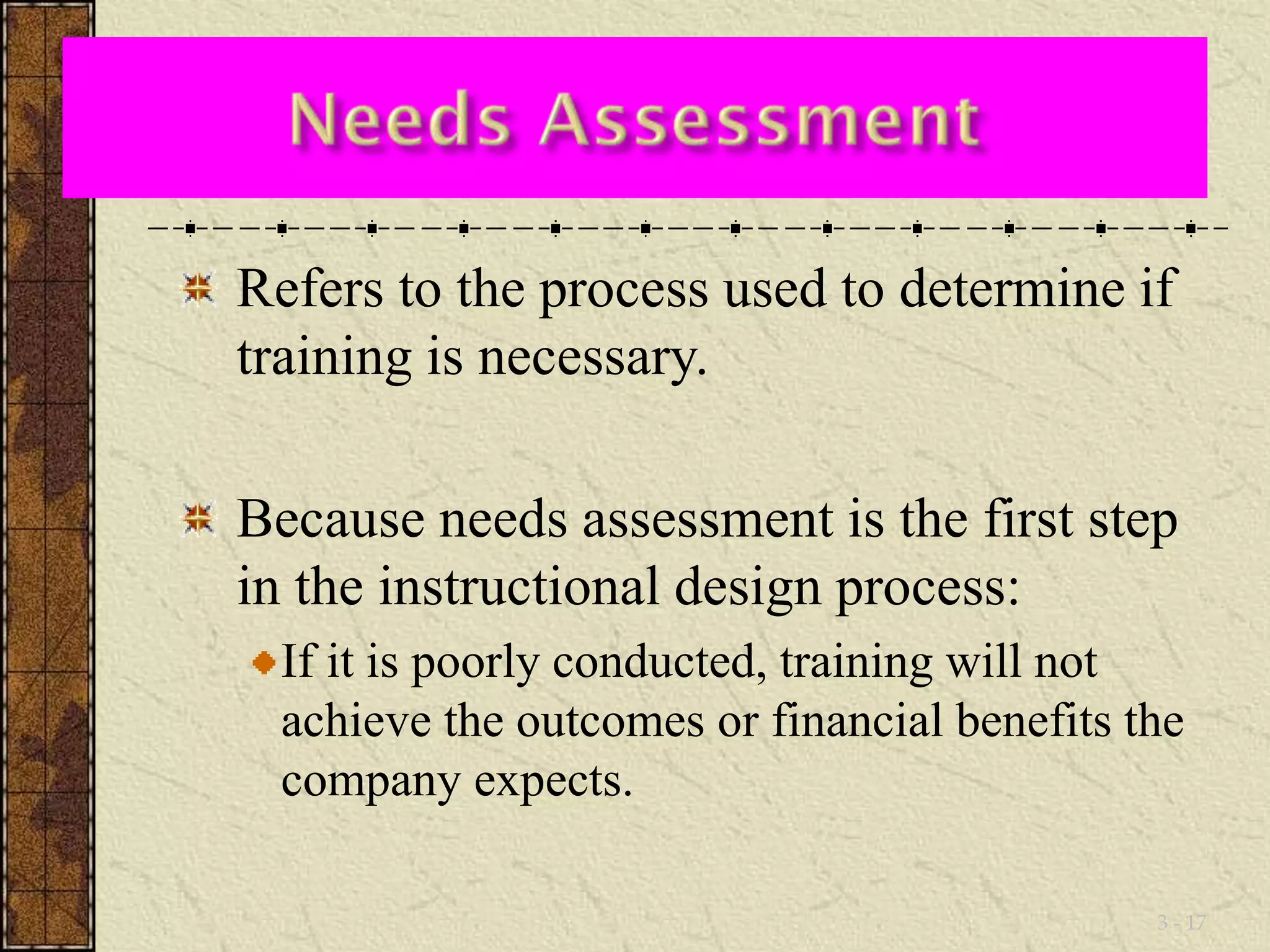 Refers to the process used to determine if 
training is necessary. 
Because needs assessment is the first step 
in the instructional design process: 
If it is poorly conducted, training will not 
achieve the outcomes or financial benefits the 
company expects. 
3 - 17 
 