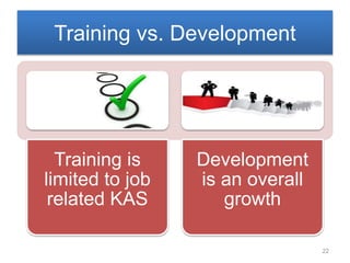 Training vs. Development
Training is
limited to job
related KAS
Development
is an overall
growth
22
 