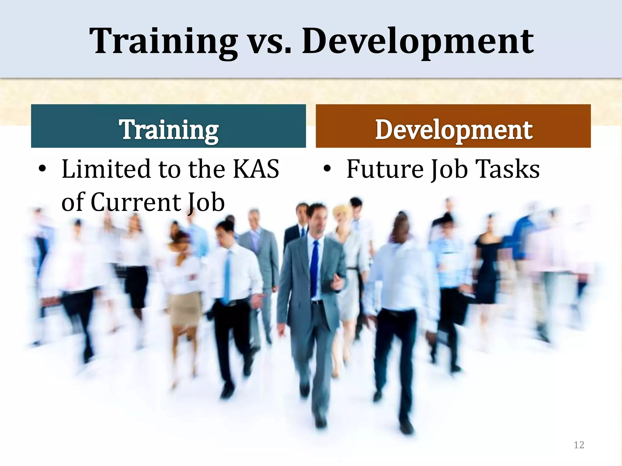 Training vs. Development
• Limited to the KAS
of Current Job
• Future Job Tasks
12
 