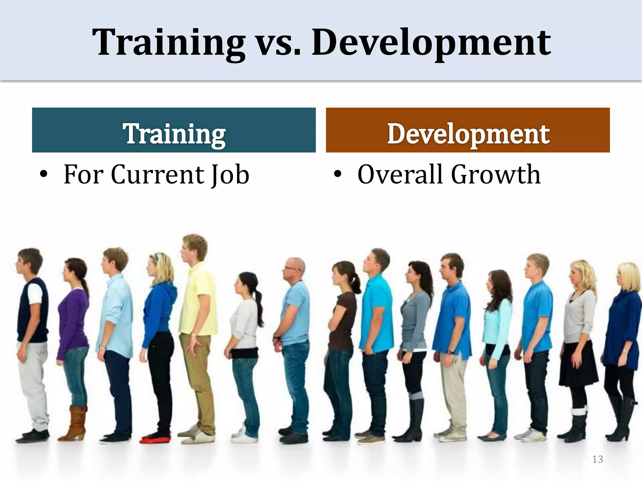 Training vs. Development
• For Current Job • Overall Growth
13
 
