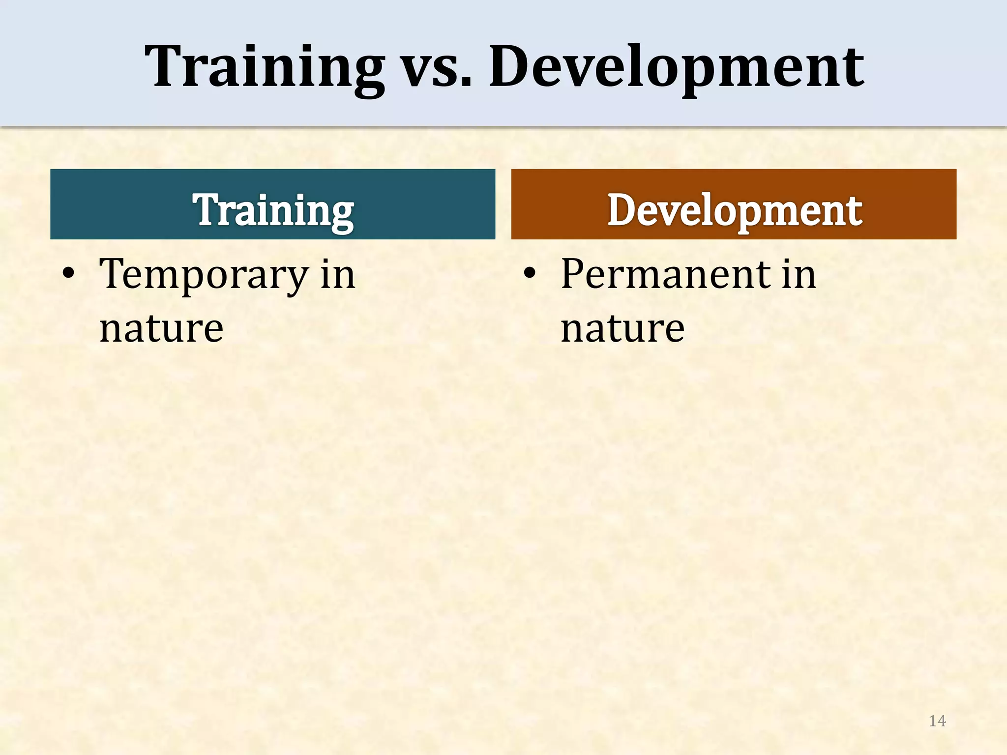 Training vs. Development
• Temporary in
nature
• Permanent in
nature
14
 