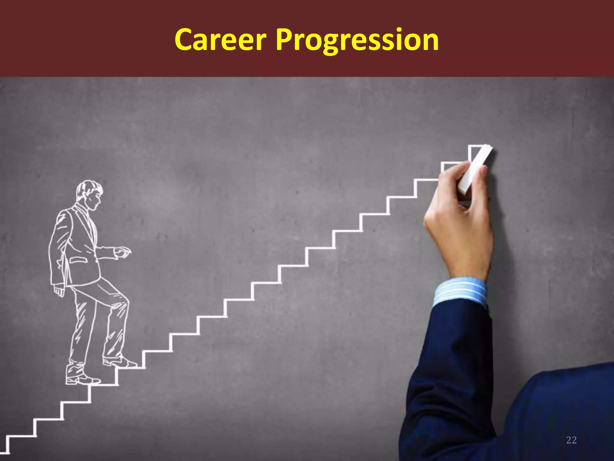 Career Progression
22
 