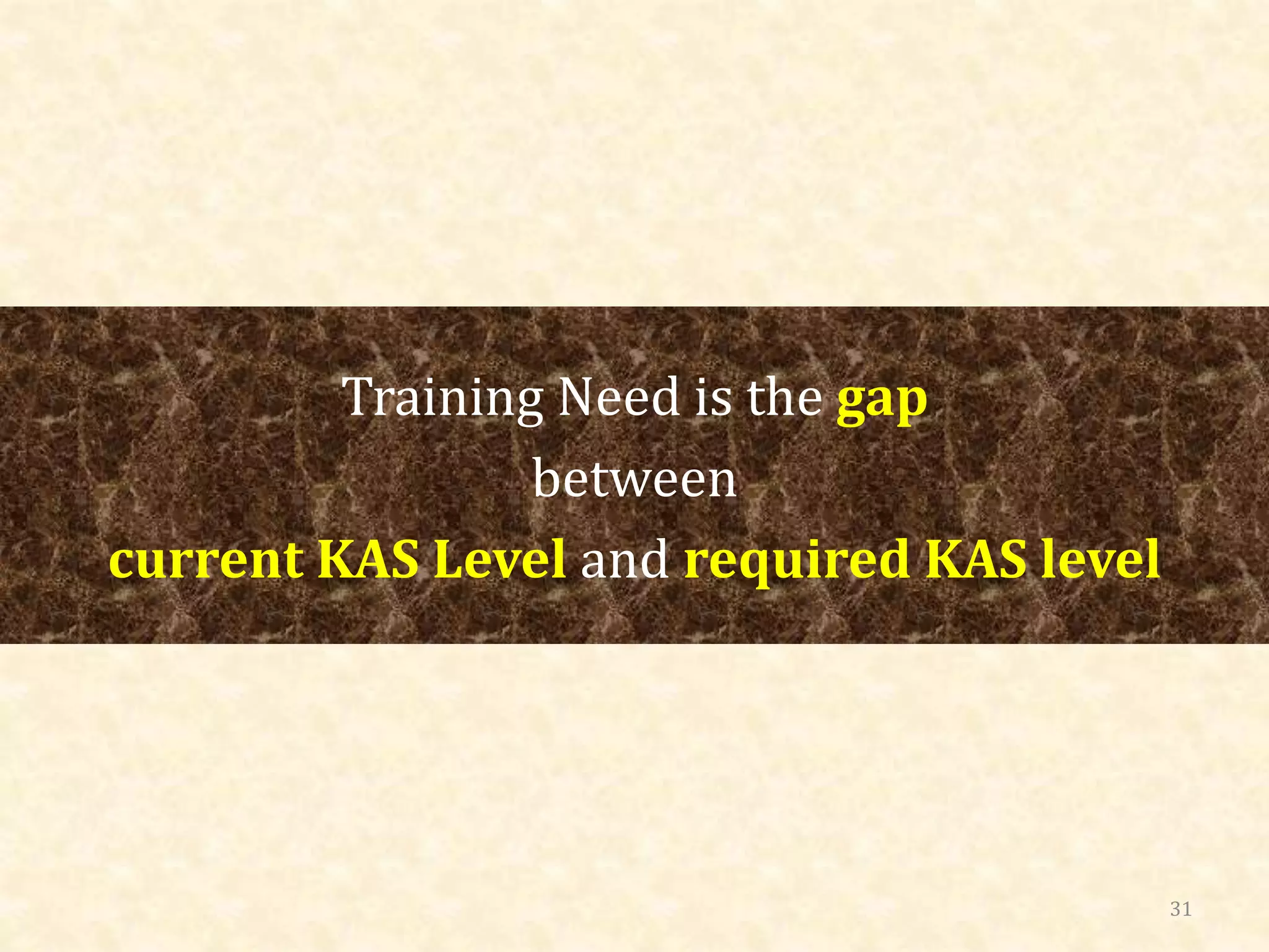 31
Training Need is the gap
between
current KAS Level and required KAS level
 