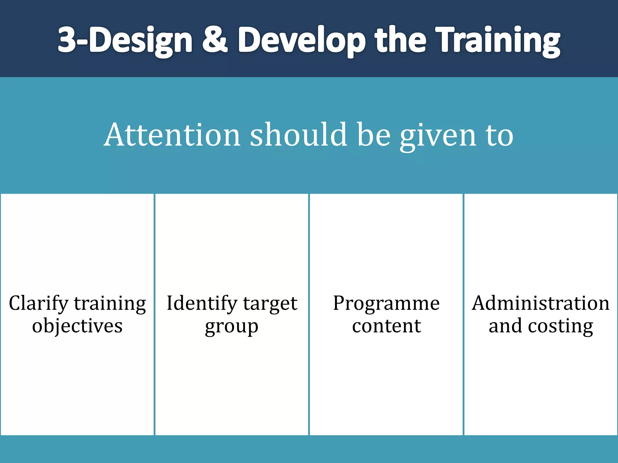 36
Attention should be given to
Clarify training
objectives
Identify target
group
Programme
content
Administration
and costing
 