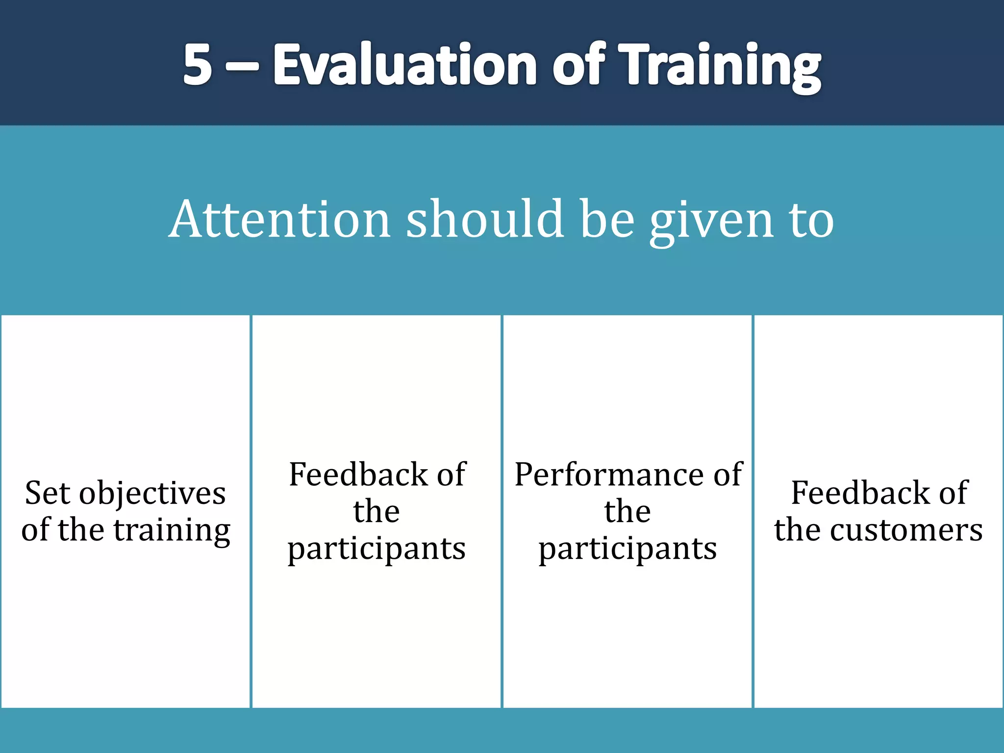 38
Attention should be given to
Set objectives
of the training
Feedback of
the
participants
Performance of
the
participants
Feedback of
the customers
 