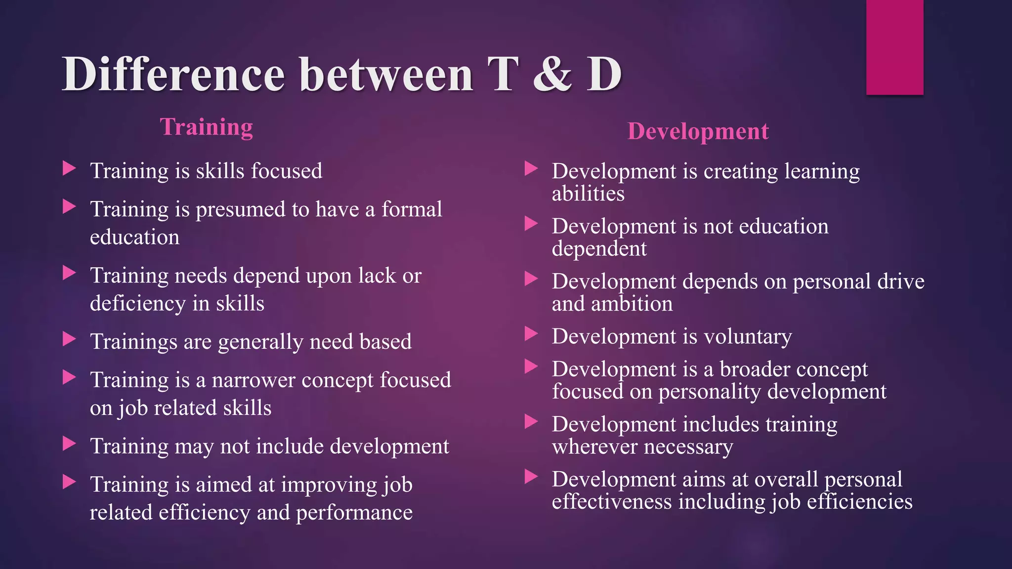Difference between T & D
Training Development
 Development is creating learning
abilities
 Development is not education
dependent
 Development depends on personal drive
and ambition
 Development is voluntary
 Development is a broader concept
focused on personality development
 Development includes training
wherever necessary
 Development aims at overall personal
effectiveness including job efficiencies
 Training is skills focused
 Training is presumed to have a formal
education
 Training needs depend upon lack or
deficiency in skills
 Trainings are generally need based
 Training is a narrower concept focused
on job related skills
 Training may not include development
 Training is aimed at improving job
related efficiency and performance
 