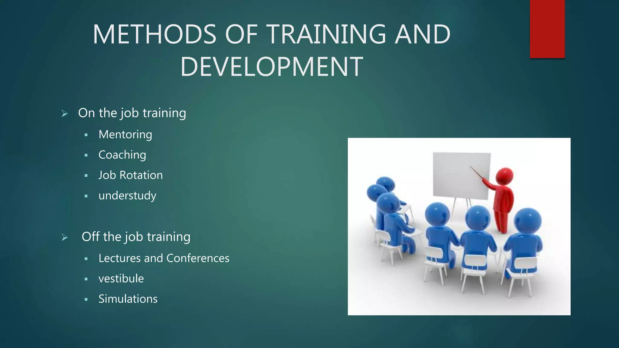  On the job training
 Mentoring
 Coaching
 Job Rotation
 understudy
 Off the job training
 Lectures and Conferences
 vestibule
 Simulations
METHODS OF TRAINING AND
DEVELOPMENT
 