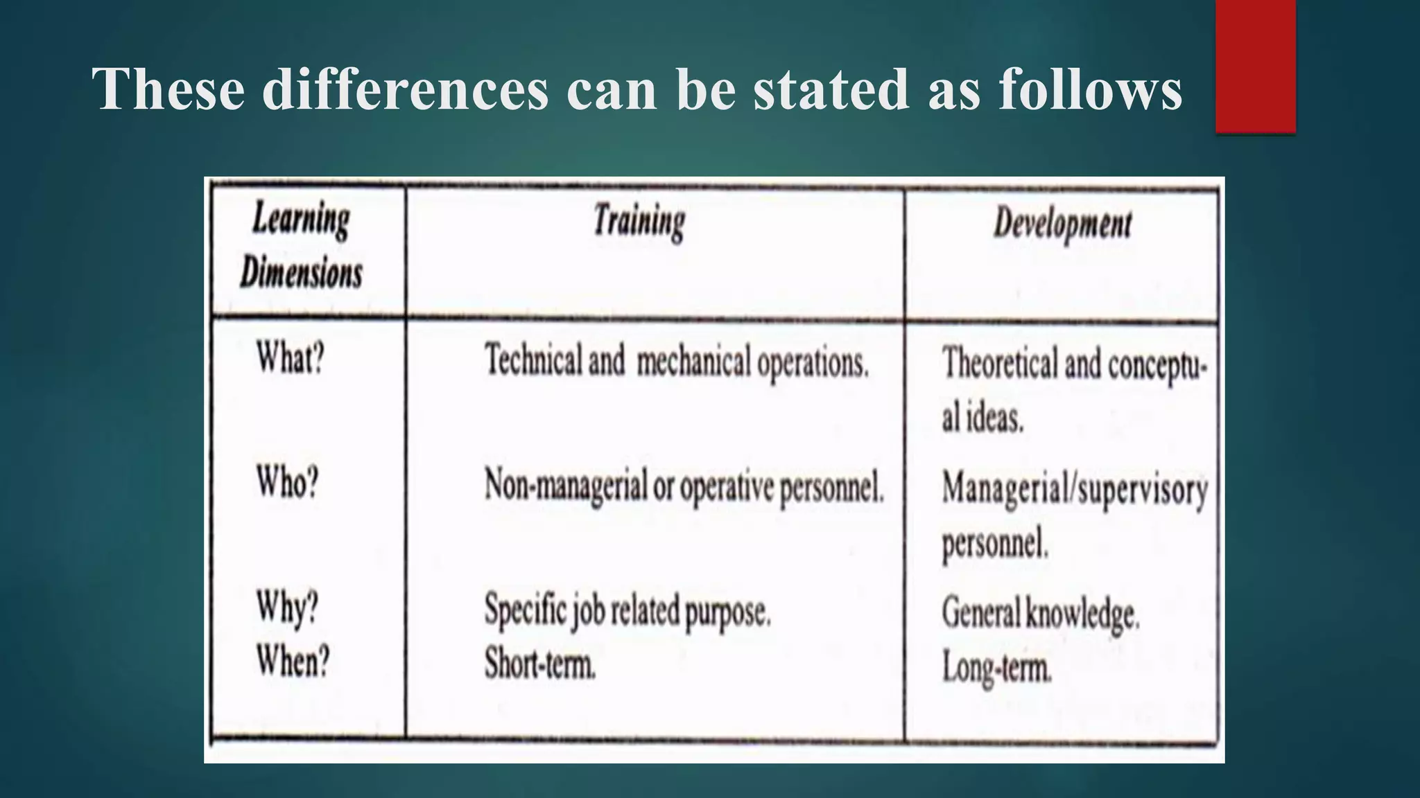 These differences can be stated as follows
 