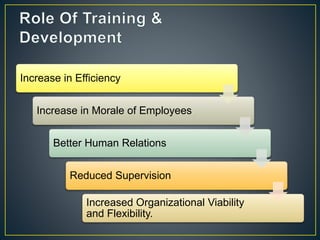 Training and development | PPT