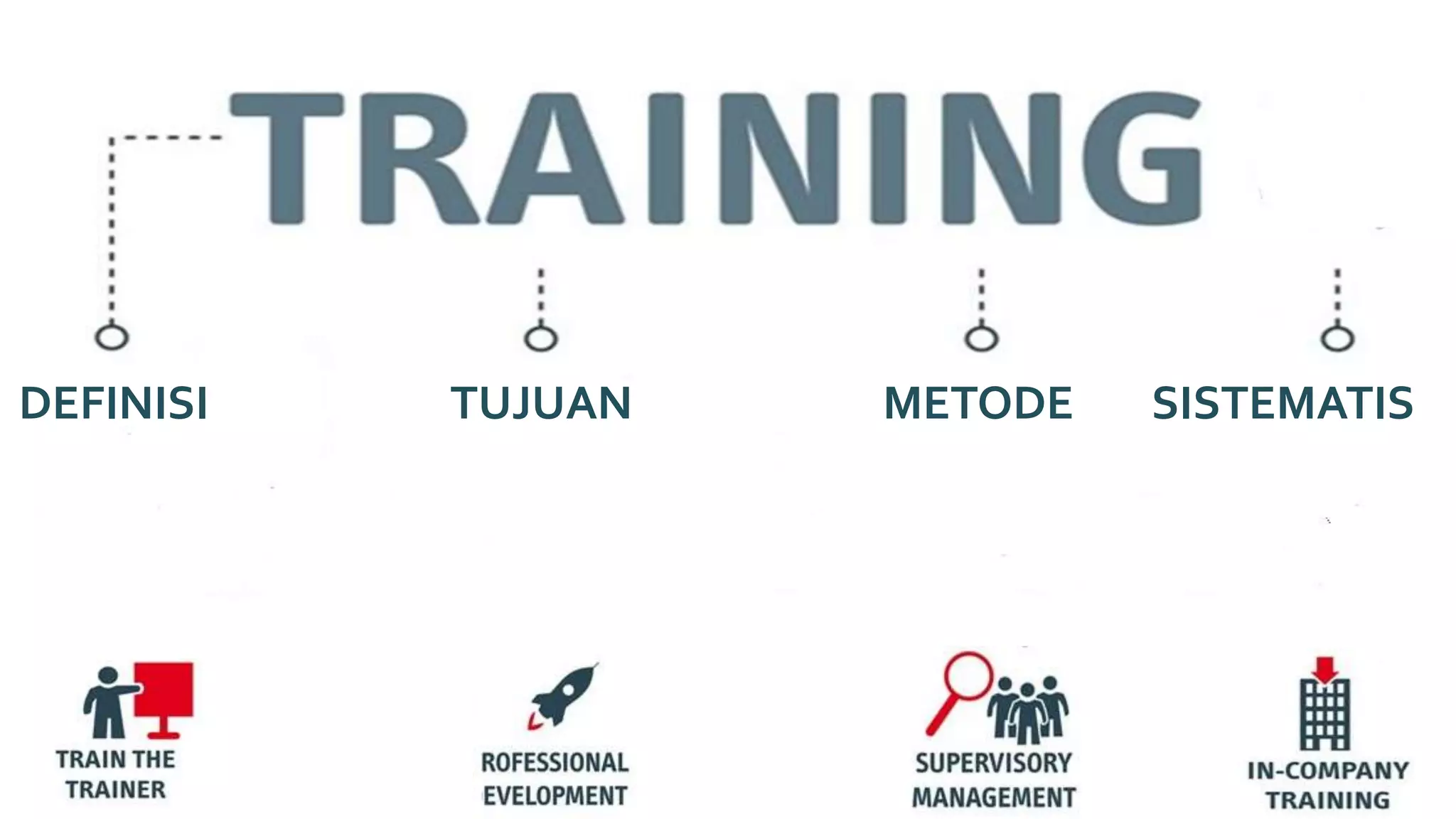 DEFINISI TUJUAN METODE SISTEMATIS
 