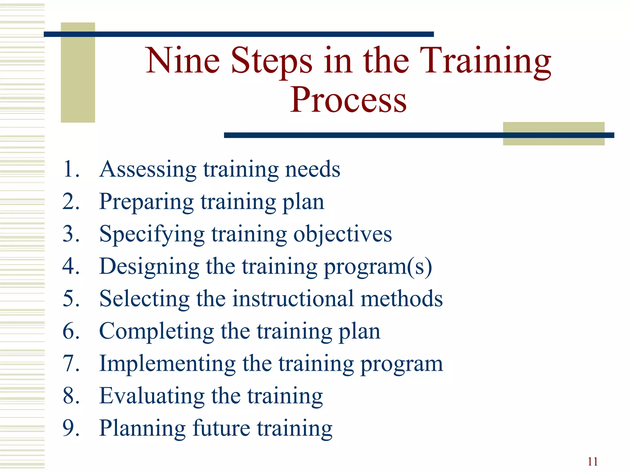 11
Nine Steps in the Training
Process
1. Assessing training needs
2. Preparing training plan
3. Specifying training objectives
4. Designing the training program(s)
5. Selecting the instructional methods
6. Completing the training plan
7. Implementing the training program
8. Evaluating the training
9. Planning future training
 