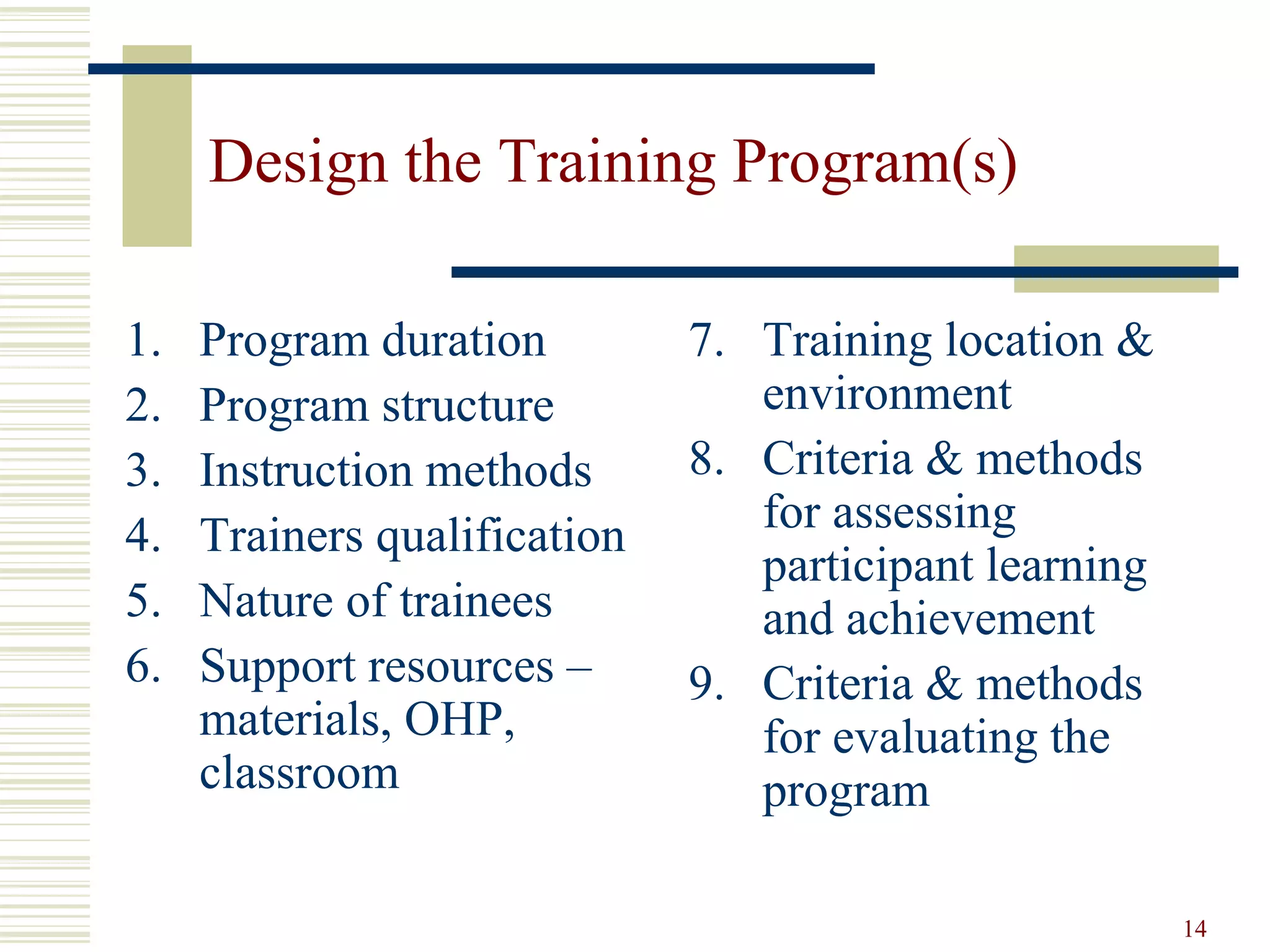 14
Design the Training Program(s)
1. Program duration
2. Program structure
3. Instruction methods
4. Trainers qualification
5. Nature of trainees
6. Support resources –
materials, OHP,
classroom
7. Training location &
environment
8. Criteria & methods
for assessing
participant learning
and achievement
9. Criteria & methods
for evaluating the
program
 