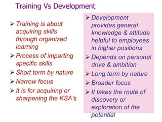 Training and development.ppt
