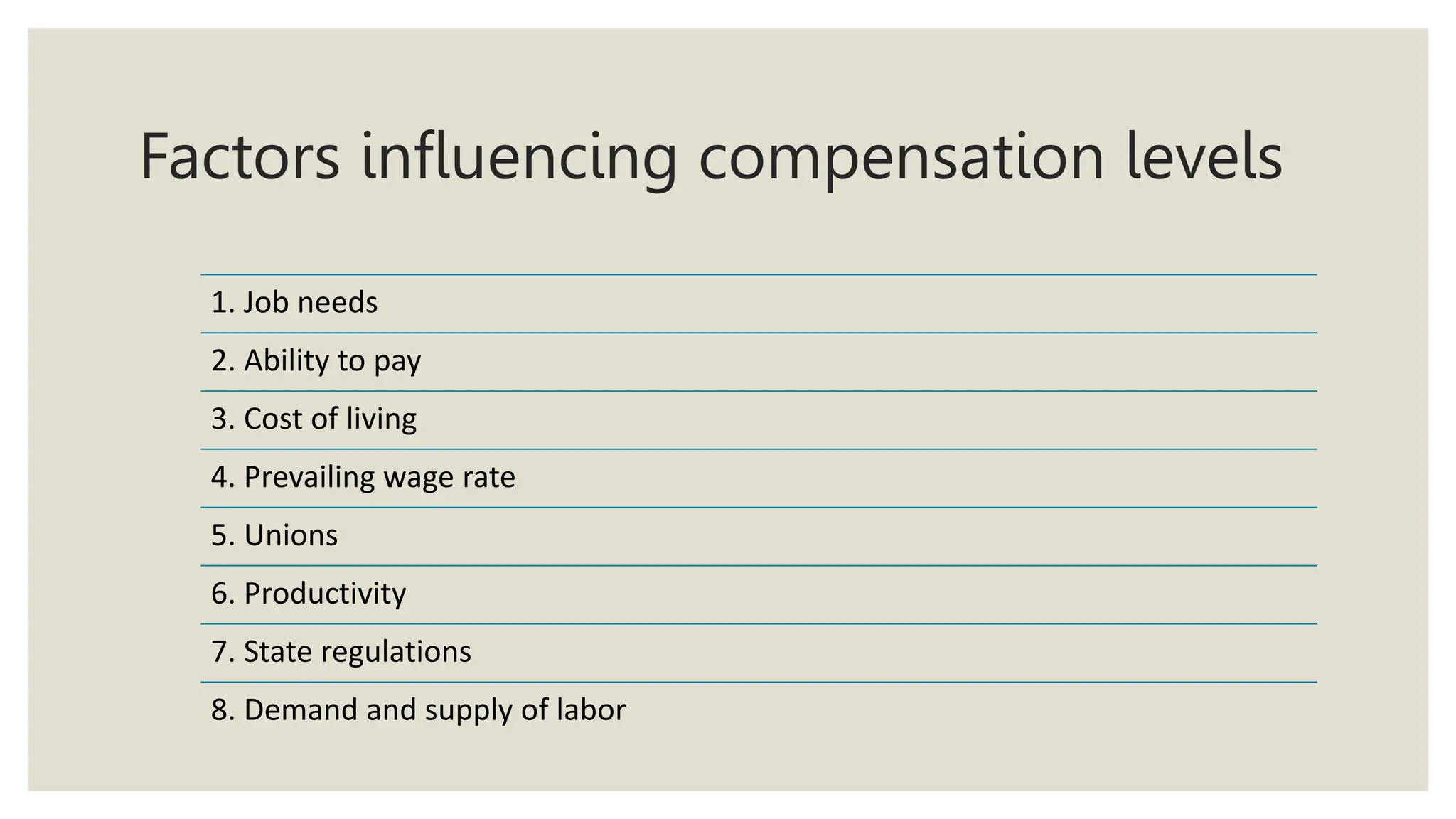 Factors influencing compensation levels
1. Job needs
2. Ability to pay
3. Cost of living
4. Prevailing wage rate
5. Unions
6. Productivity
7. State regulations
8. Demand and supply of labor
 