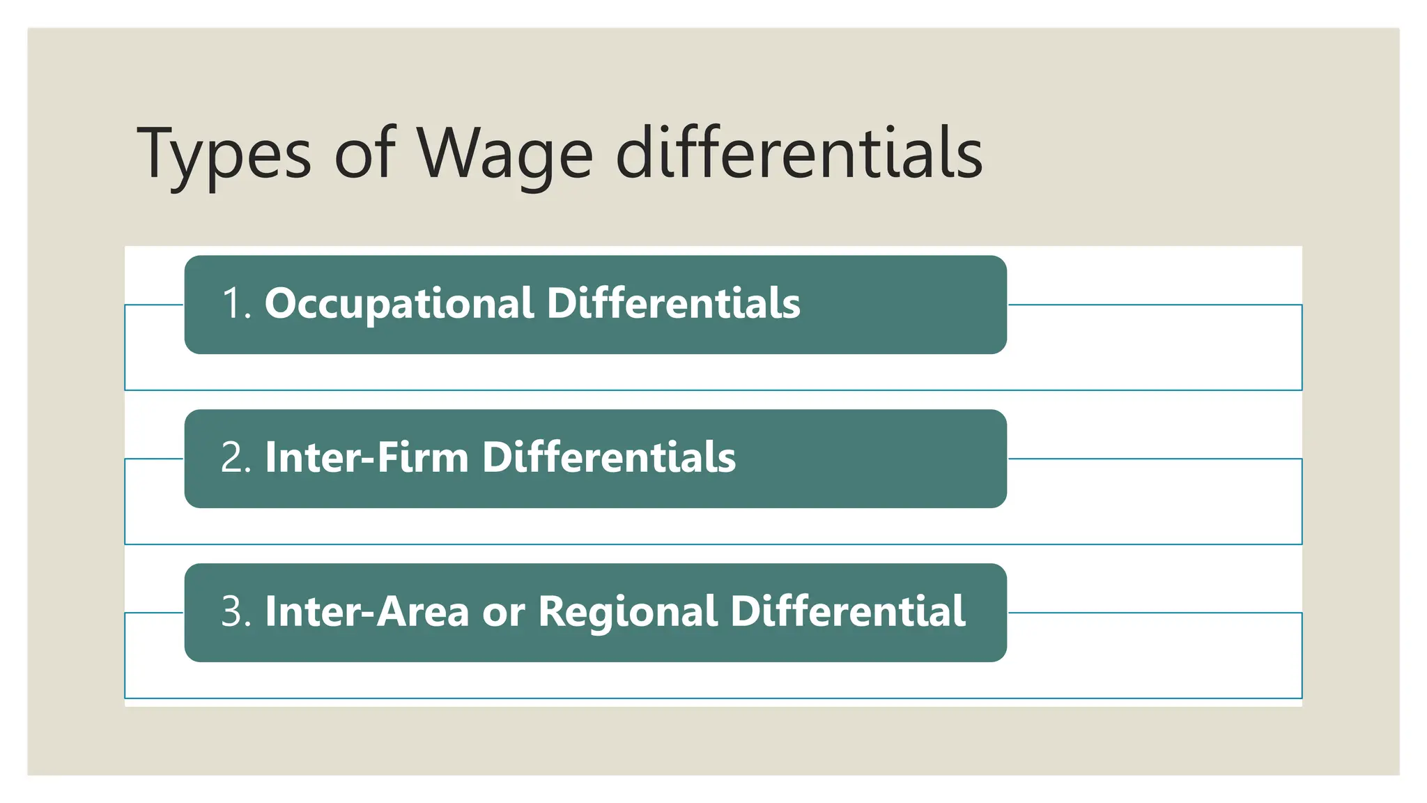 Types of Wage differentials
1. Occupational Differentials
2. Inter-Firm Differentials
3. Inter-Area or Regional Differential
 