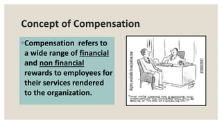 Concept of Compensation
◦Compensation refers to
a wide range of financial
and non financial
rewards to employees for
their services rendered
to the organization.
 