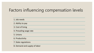 Factors influencing compensation levels
1. Job needs
2. Ability to pay
3. Cost of living
4. Prevailing wage rate
5. Unions
6. Productivity
7. State regulations
8. Demand and supply of labor
 