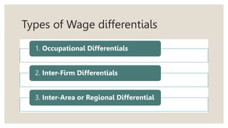 Types of Wage differentials
1. Occupational Differentials
2. Inter-Firm Differentials
3. Inter-Area or Regional Differential
 