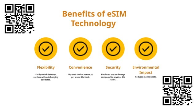 The Rise of eSIM Technology - Revolutionizing Mobile Connectivity ...