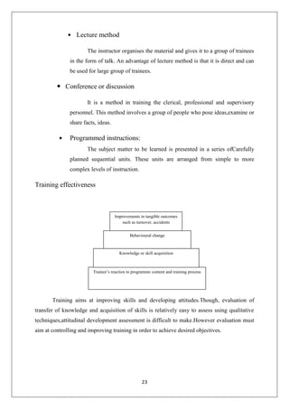 23
 Lecture method
The instructor organises the material and gives it to a group of trainees
in the form of talk. An advantage of lecture method is that it is direct and can
be used for large group of trainees.
 Conference or discussion
It is a method in training the clerical, professional and supervisory
personnel. This method involves a group of people who pose ideas,examine or
share facts, ideas.
 Programmed instructions:
The subject matter to be learned is presented in a series ofCarefully
planned sequential units. These units are arranged from simple to more
complex levels of instruction.
Training effectiveness
Training aims at imparting knowledge,im
Training aims at improving skills and developing attitudes.Though, evaluation of
transfer of knowledge and acquisition of skills is relatively easy to assess using qualitative
techniques,attitudinal development assessment is difficult to make.However evaluation must
aim at controlling and improving training in order to achieve desired objectives.
Trainee‟s reaction to programme content and training process
Knowledge or skill acquisition
Behavioural change
Improvements in tangible outcomes
such as turnover, accidents
 