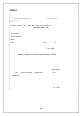 46
Format-5
File No. ________________________ Date : ______________
FROM No.08
ANNUAL FEEDBACK FROM HODS REGARDING EFFECTIVENESS OF
TRAINING PROGRAMMES
Select Employee : __________________________________________________________________
Training Programme : __________________________________________________________________
Institute : __________________________________________________________________
Venue : ________________________________ From : ___________ to ____________
No. of Days _______
HODs/SHs evaluation of effects of training on skills, attitude & achievements :
_____________________________________________________________________________
_____________________________________________________________________________
_____________________________________________________________________________
_____________________________________________________________________________
Sign of HOD
Dist : 1. Original for Officer‟s ACR File (CMD/P&A) Date :
2. HRD Section
_______________
OIC (TRG.)
 