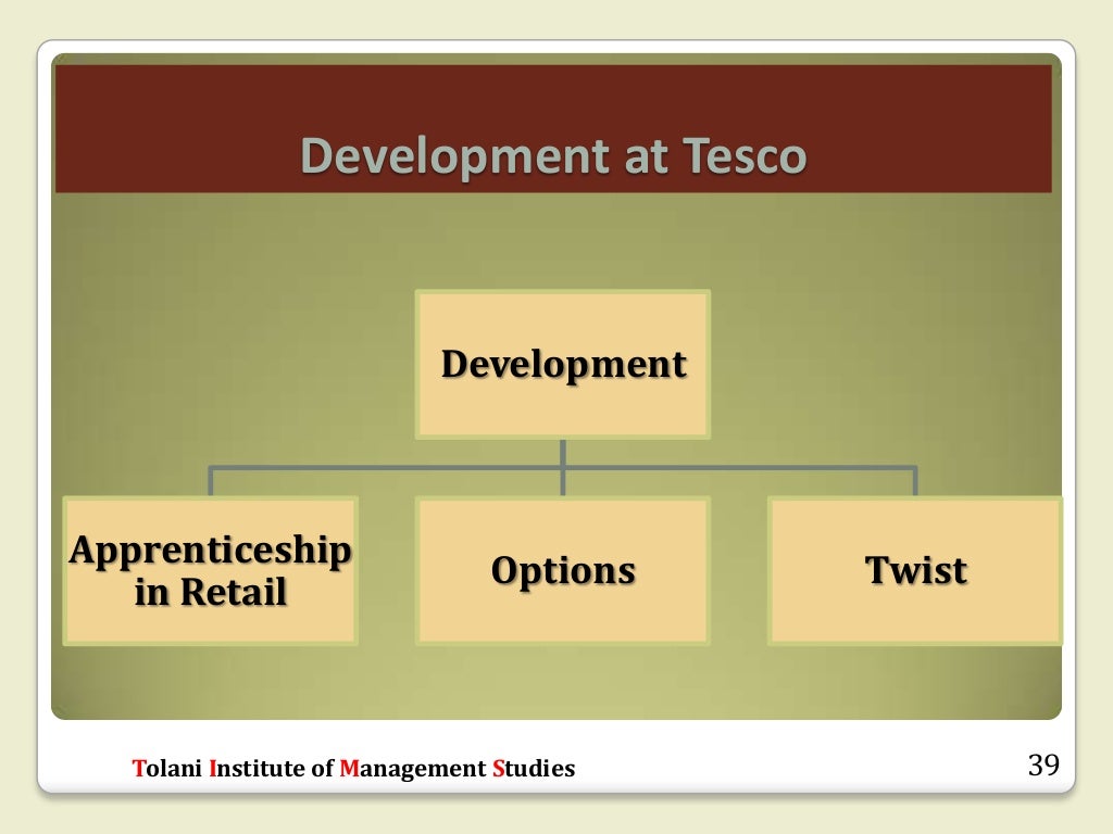 Training and Development at TESCO