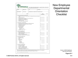 © 2005 Prentice Hall Inc. All rights reserved. 8–4
New Employee
Departmental
Orientation
Checklist
Figure 8–1
Source: UCSD Healthcare.
Used with permission.
 