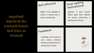 Belief in one’s capability to
perform a specific task or
reach a specific goal.
Approach in which specific,
difficult goals direct attention
and improve performance in
training and on the job
Knowledge of the results of
one’s actions; enhances
learning and performance in
training and on the job.
 