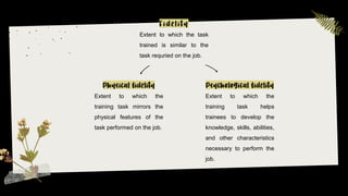 Extent to which the task
trained is similar to the
task requried on the job.
Extent to which the
training task mirrors the
physical features of the
task performed on the job.
Extent to which the
training task helps
trainees to develop the
knowledge, skills, abilities,
and other characteristics
necessary to perform the
job.
 