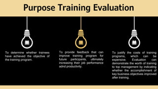 Purpose Training Evaluation
To determine whether trainees
have achieved the objective of
the training program.
To provide feedback that can
improve training program for
future participants, ultimately
increasing their job performance
adnd productivity.
To justify the costs of training
programs, which can be
expensive. Evaluation can
demonstrate the worth of training
to top management by indicating
whether the accomplishment of
key business objectives improved
after training.
 
