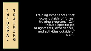 Training experiences that
occur outside of formal
training programs. Can
include specific job
assignments, experiences,
and activities outside of
work.
I T
N R
F A
O I
R N
M I
A N
L G
 