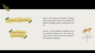 Extent to which trainees are interested in attending
training, learning from training, and transferring the
skills and knowledge acquired in training back to the
job.
Approach in which employees expectations about
the relationship between how much effort they
expend and how well they perform are important to
their motivation and learning.
 