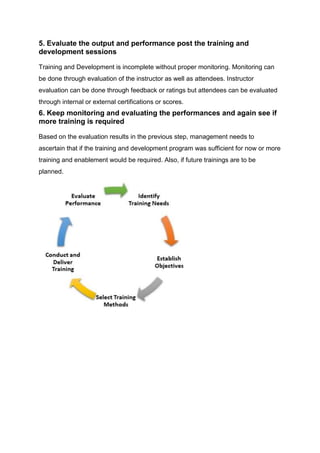 5. Evaluate the output and performance post the training and
development sessions
Training and Development is incomplete without proper monitoring. Monitoring can
be done through evaluation of the instructor as well as attendees. Instructor
evaluation can be done through feedback or ratings but attendees can be evaluated
through internal or external certifications or scores.
6. Keep monitoring and evaluating the performances and again see if
more training is required
Based on the evaluation results in the previous step, management needs to
ascertain that if the training and development program was sufficient for now or more
training and enablement would be required. Also, if future trainings are to be
planned.
 