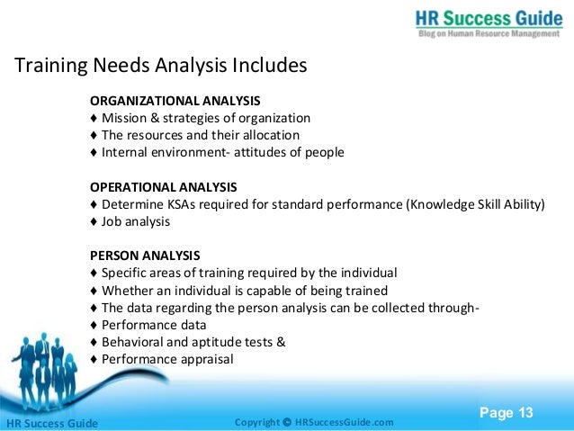 training and development organizational analysis template