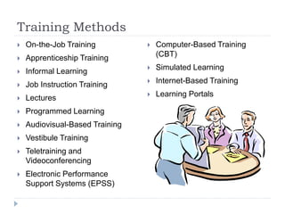 Training and development of employees | PPTX