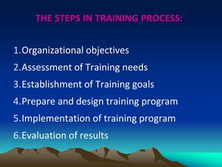 Training and development of human resource | PPT