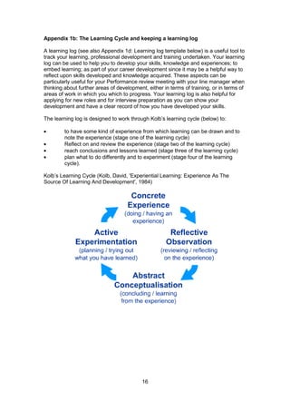 16
Appendix 1b: The Learning Cycle and keeping a learning log
A learning log (see also Appendix 1d: Learning log template below) is a useful tool to
track your learning, professional development and training undertaken. Your learning
log can be used to help you to develop your skills, knowledge and experiences; to
embed learning; as part of your career development since it may be a helpful way to
reflect upon skills developed and knowledge acquired. These aspects can be
particularly useful for your Performance review meeting with your line manager when
thinking about further areas of development, either in terms of training, or in terms of
areas of work in which you which to progress. Your learning log is also helpful for
applying for new roles and for interview preparation as you can show your
development and have a clear record of how you have developed your skills.
The learning log is designed to work through Kolb’s learning cycle (below) to:
to have some kind of experience from which learning can be drawn and to
note the experience (stage one of the learning cycle)
Reflect on and review the experience (stage two of the learning cycle)
reach conclusions and lessons learned (stage three of the learning cycle)
plan what to do differently and to experiment (stage four of the learning
cycle).
Kolb’s Learning Cycle (Kolb, David, 'Experiential Learning: Experience As The
Source Of Learning And Development', 1984)
 