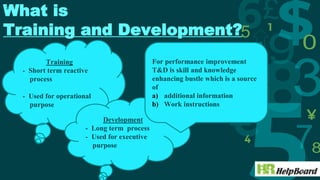 What is
Training and Development?
3
Training
- Short term reactive
process
- Used for operational
purpose
Development
- Long term process
- Used for executive
purpose
For performance improvement
T&D is skill and knowledge
enhancing bustle which is a source
of
a) additional information
b) Work instructions
 