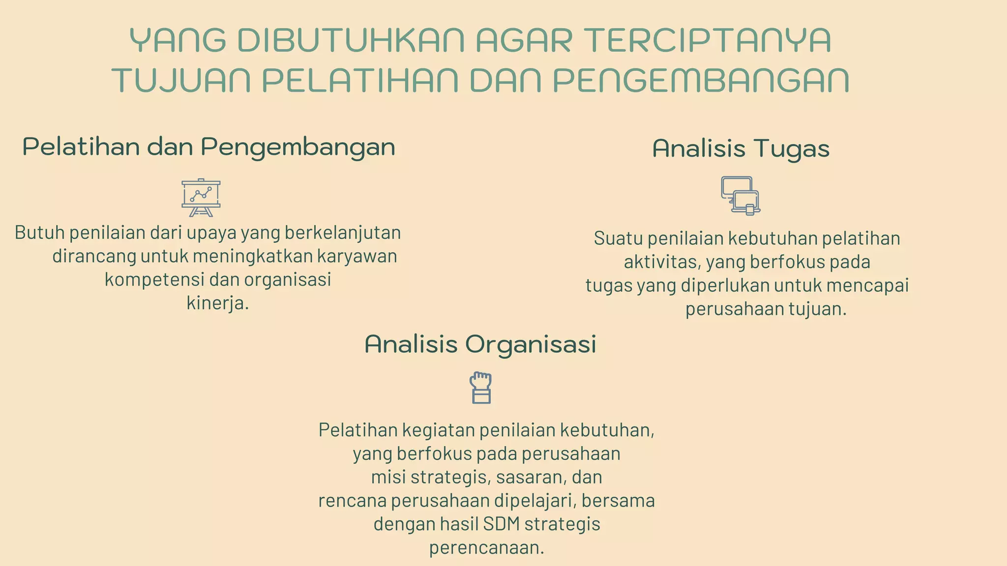 Analisis Organisasi
Pelatihan kegiatan penilaian kebutuhan,
yang berfokus pada perusahaan
misi strategis, sasaran, dan
rencana perusahaan dipelajari, bersama
dengan hasil SDM strategis
perencanaan.
Analisis Tugas
Suatu penilaian kebutuhan pelatihan
aktivitas, yang berfokus pada
tugas yang diperlukan untuk mencapai
perusahaan tujuan.
Pelatihan dan Pengembangan
Butuh penilaian dari upaya yang berkelanjutan
dirancang untuk meningkatkan karyawan
kompetensi dan organisasi
kinerja.
YANG DIBUTUHKAN AGAR TERCIPTANYA
TUJUAN PELATIHAN DAN PENGEMBANGAN
 