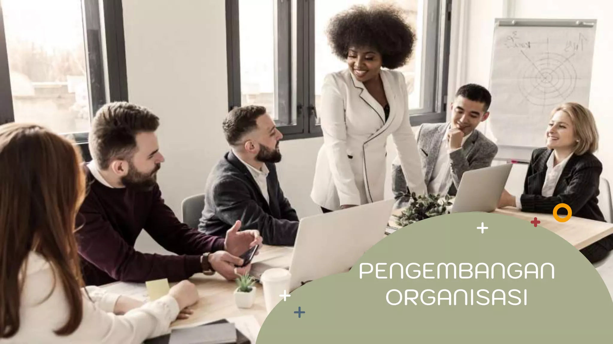 PENGEMBANGAN
ORGANISASI
 